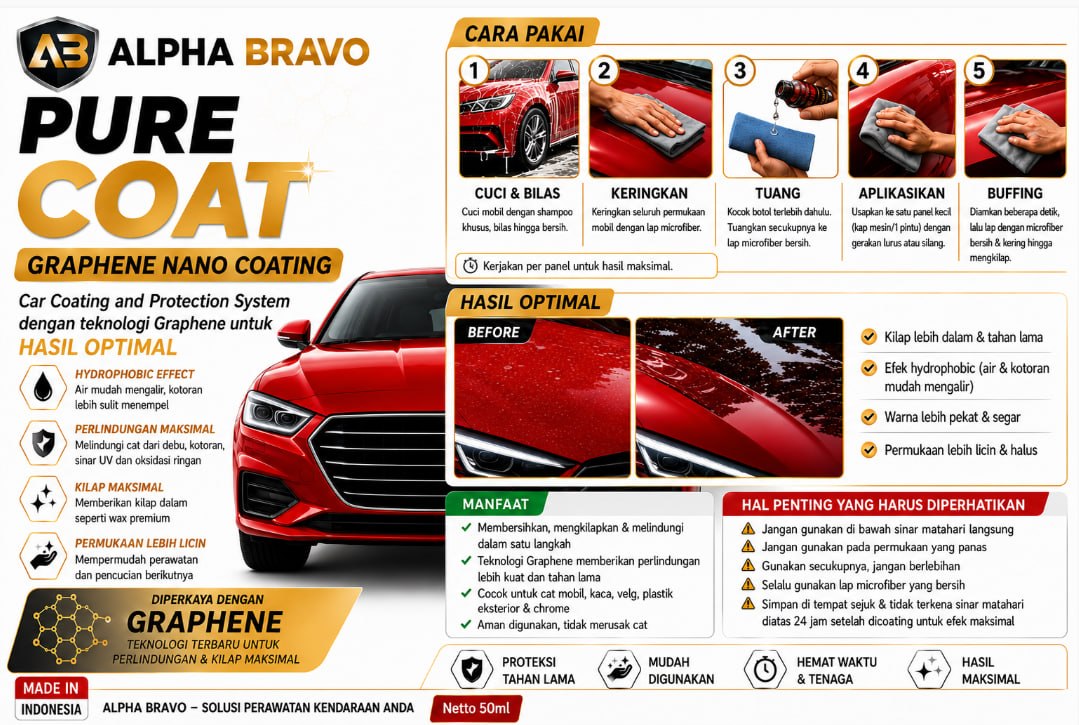 graphiteindonesia.com